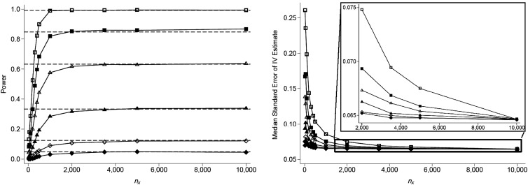 Figure 1.