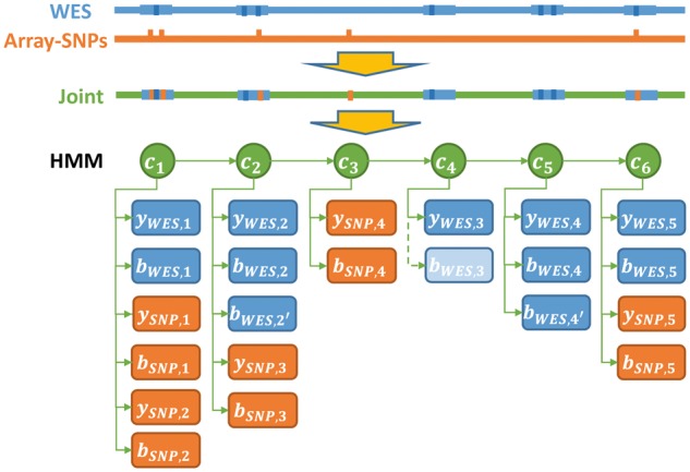 Fig. 2.