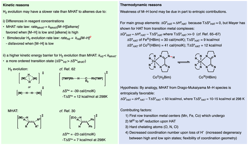 Figure 17.