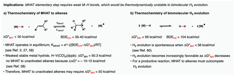 Figure 16.