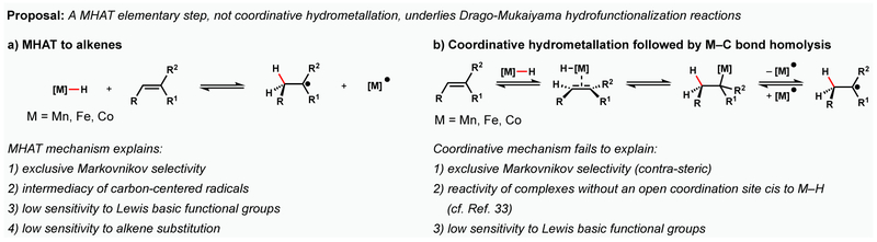 Figure 15.