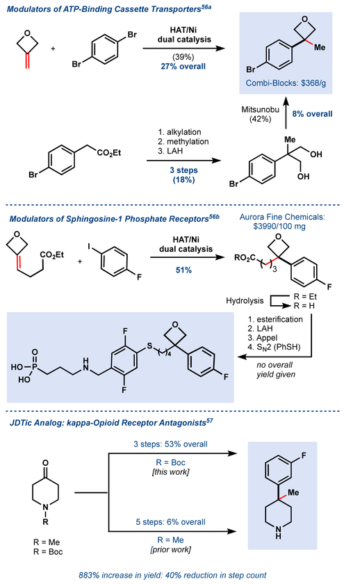 Figure 14.