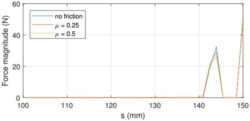 Fig. 13.