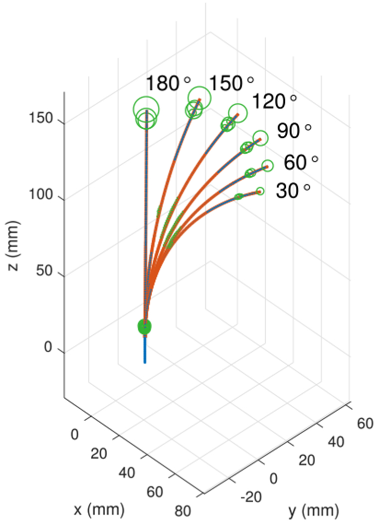 Fig. 11.