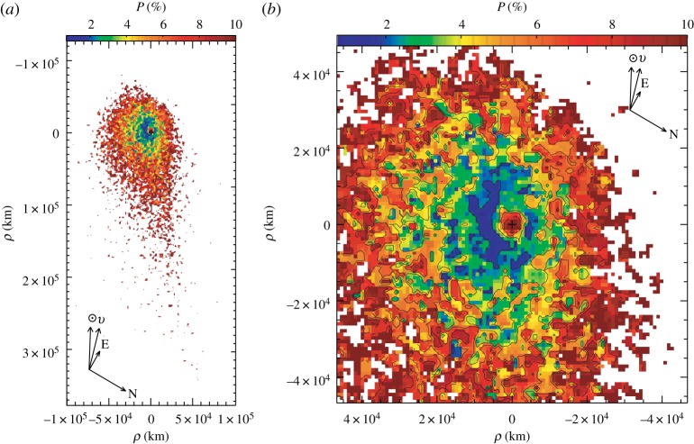 Figure 9.