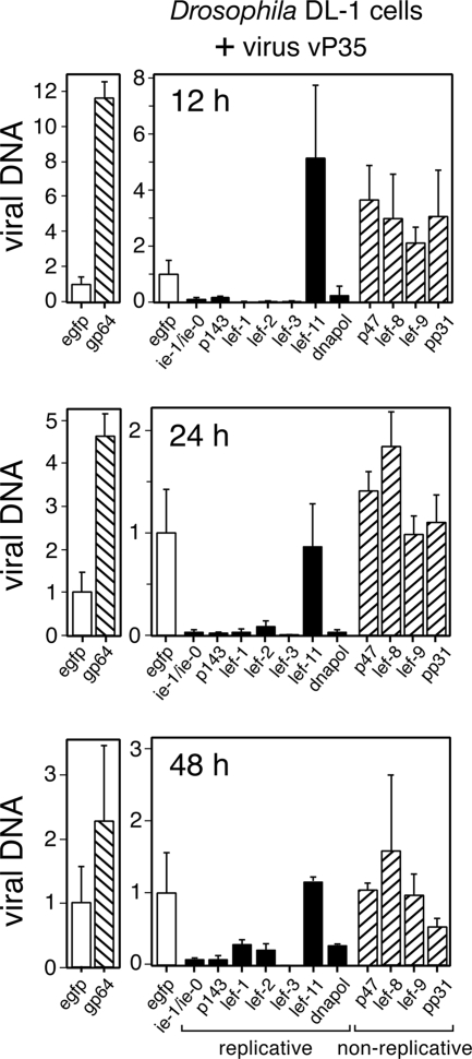 FIG. 6.