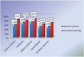 [Table/Fig-4]: