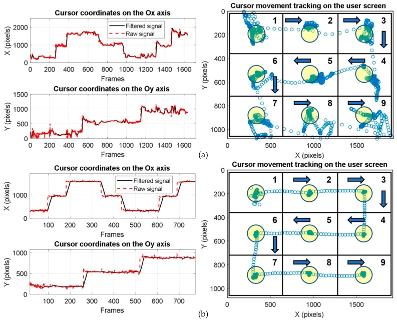 Figure 20