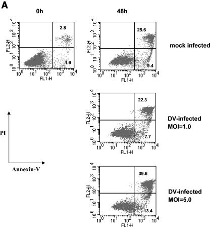 FIG. 4.