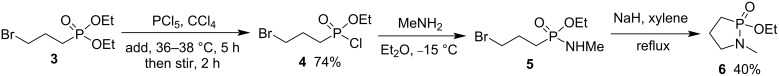 Scheme 2