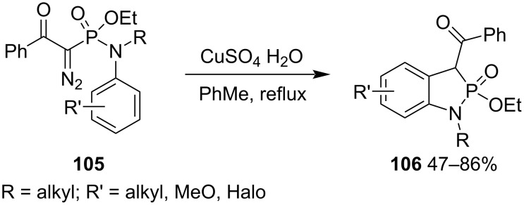 Scheme 20
