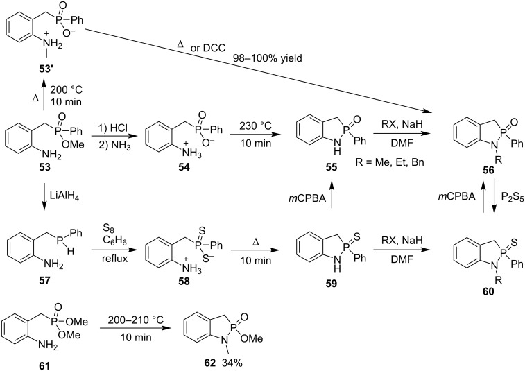 Scheme 9