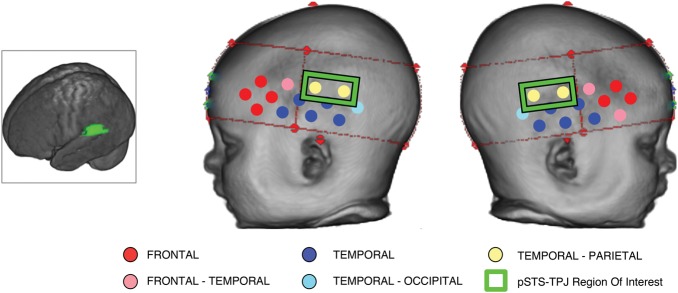 Figure 2.