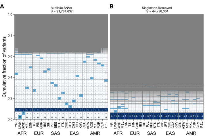 Figure 6—figure supplement 1.