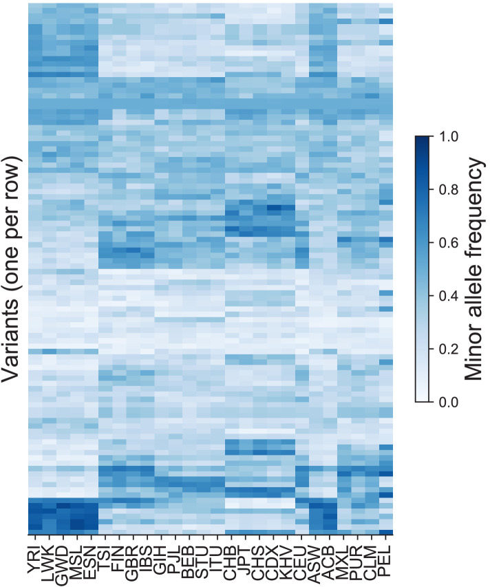 Figure 6—figure supplement 4.