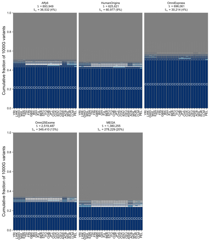 Figure 6—figure supplement 3.