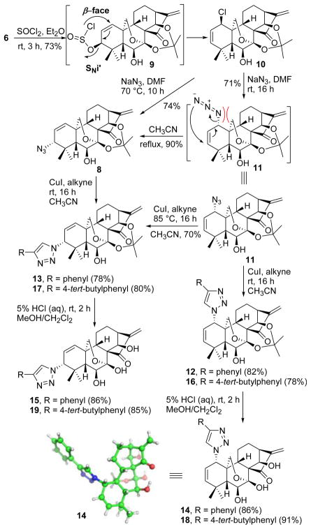 Scheme 2