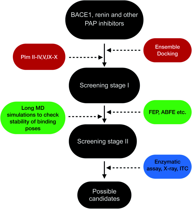 Fig. 26