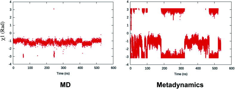 Fig. 19