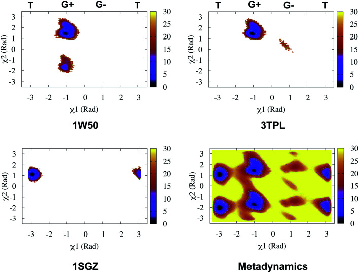 Fig. 8