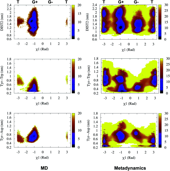 Fig. 10