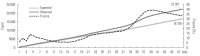 Figure. 1.