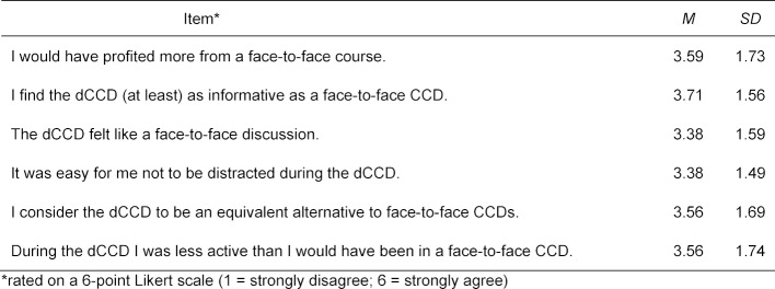 Table 1