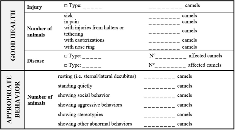 graphic file with name fvets-07-631876-i0004.jpg