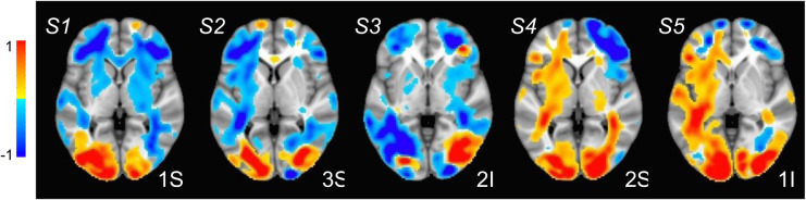 Figure 4: