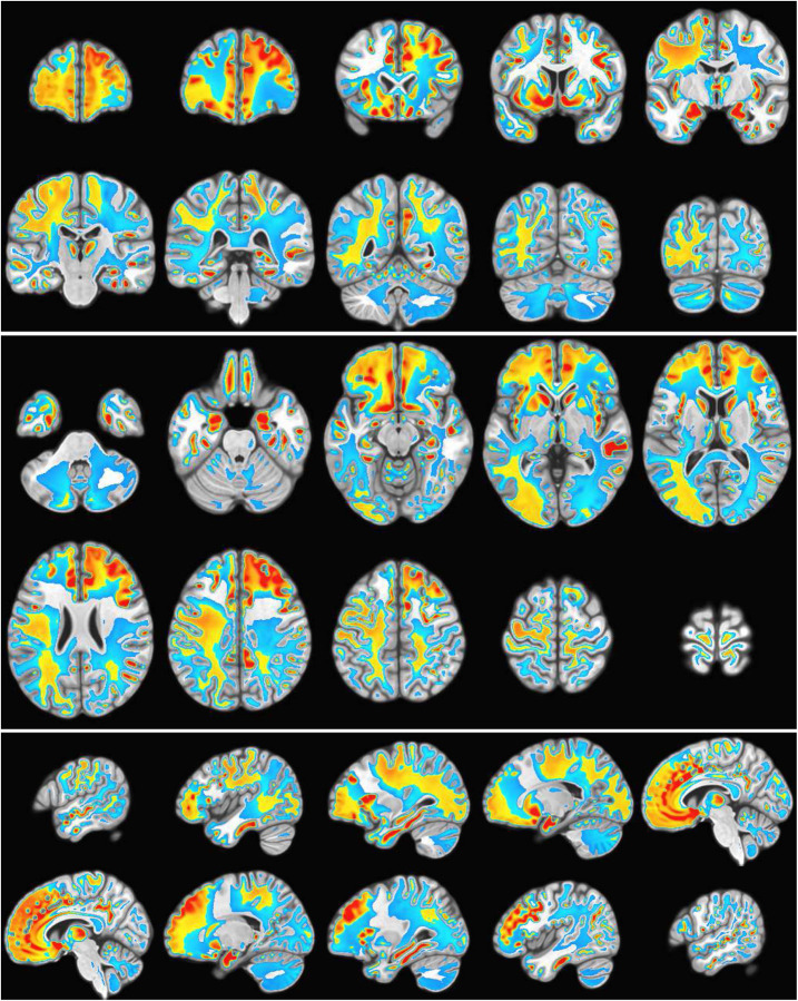 Figure 7: