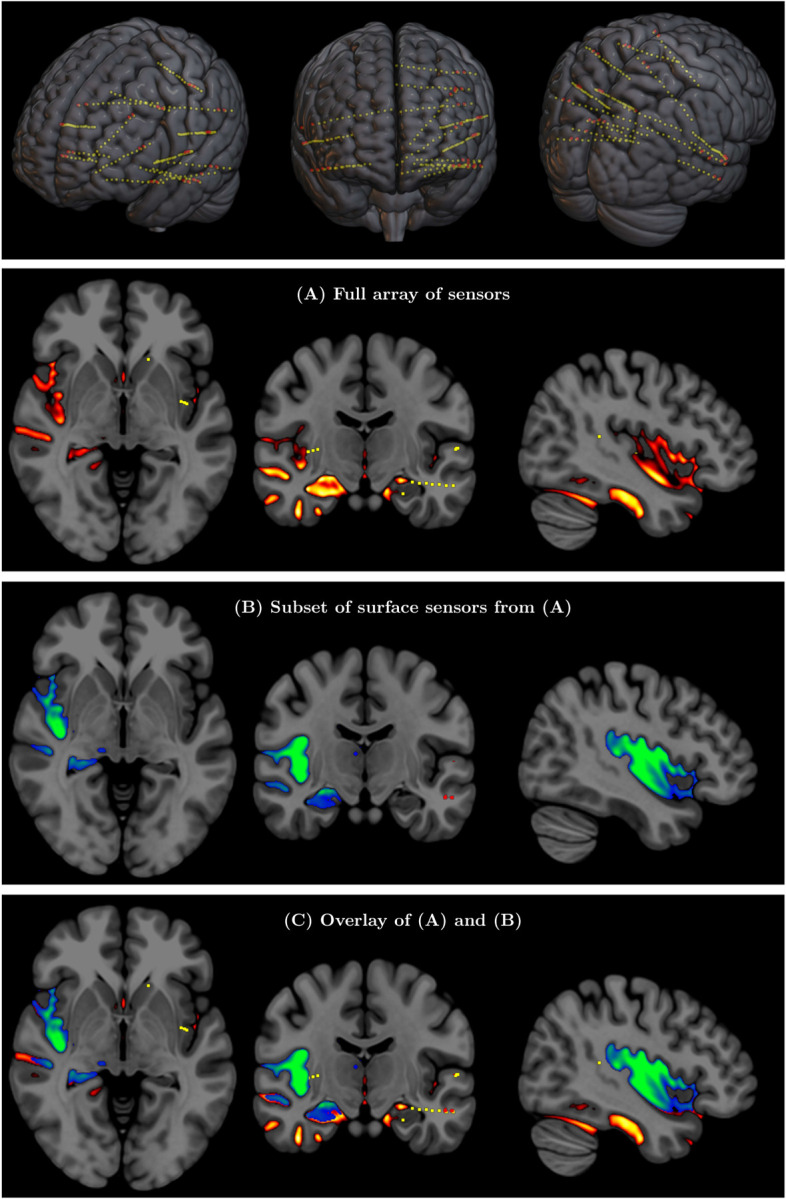 Figure 6: