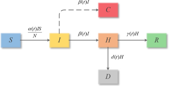 Fig. 1