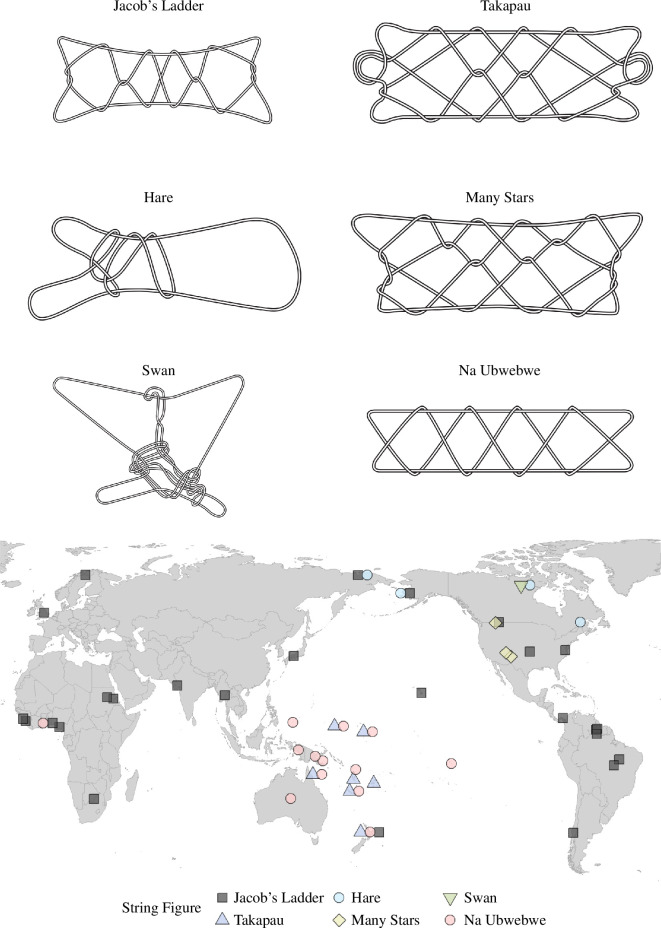 Six string figures with varying structural features and geographical distributions