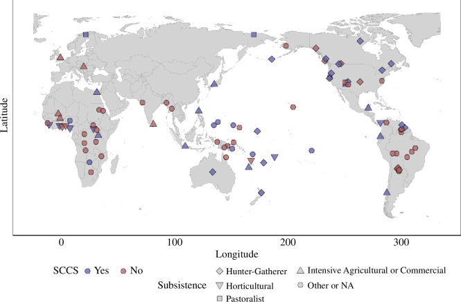 Cultures represented in our dataset. Coordinates are based on data from glottolog [48]