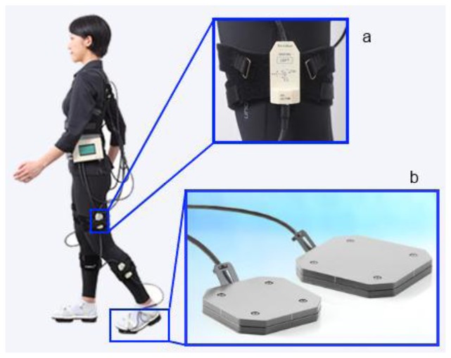 Figure 13.
