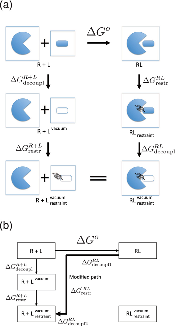 Figure 11: