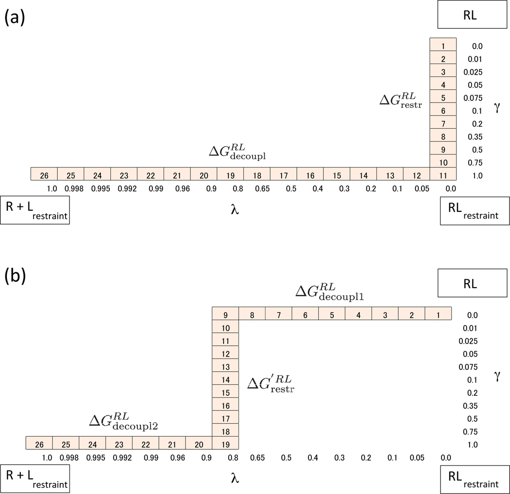 Figure 5: