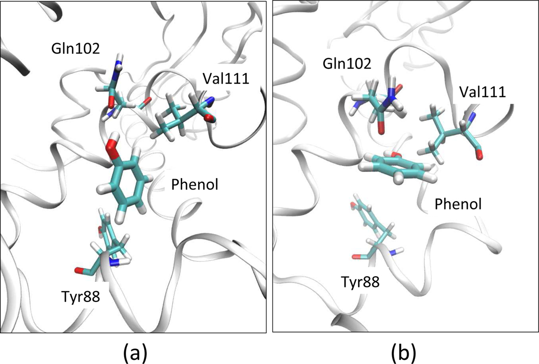 Figure 13: