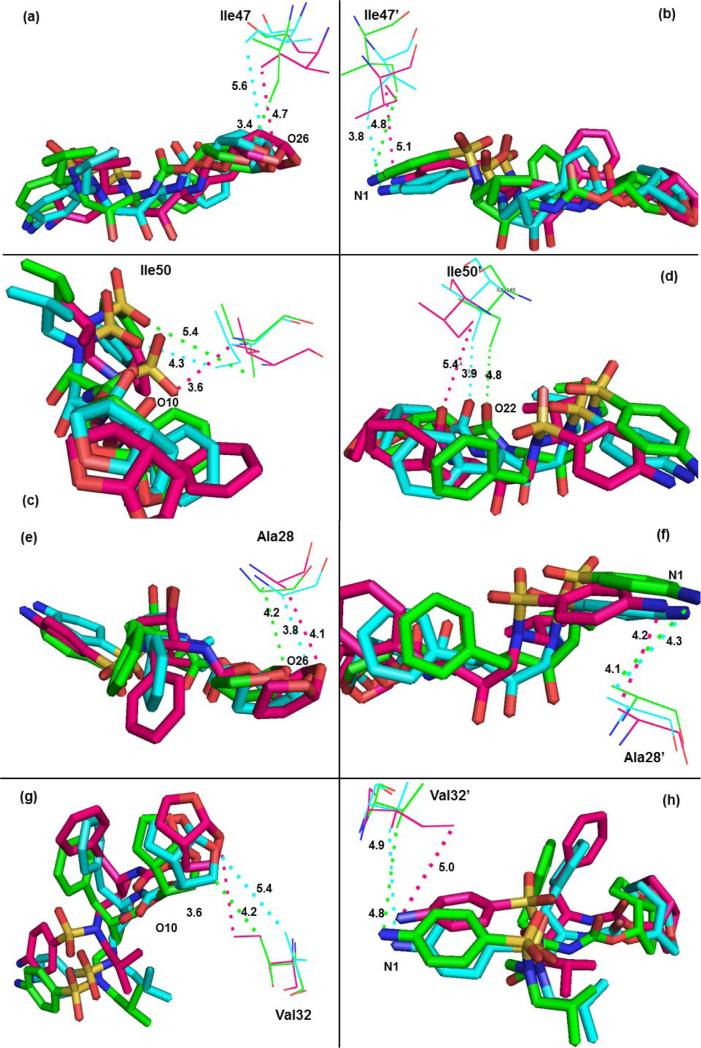 Figure 11