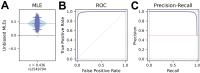 Extended Data Fig. 2