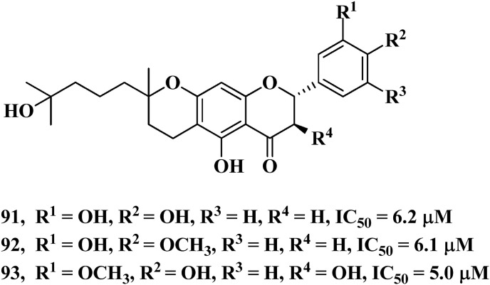 Fig. 45