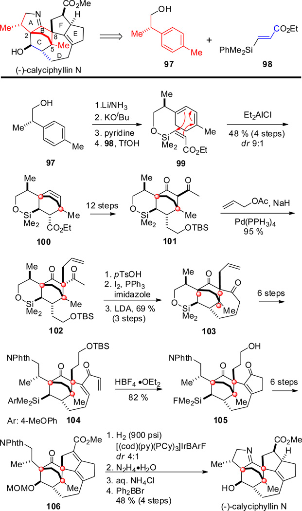 Scheme 10