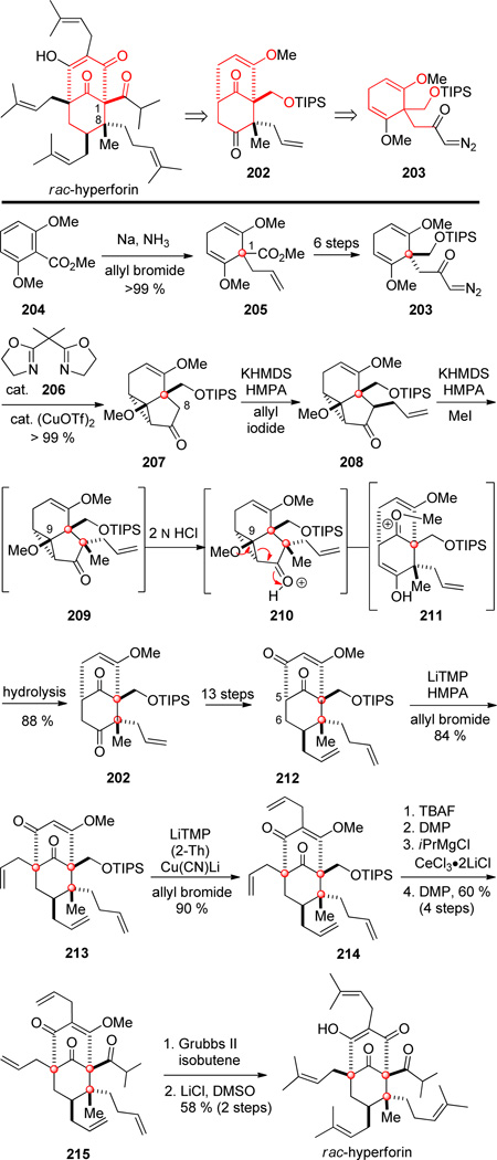 Scheme 20