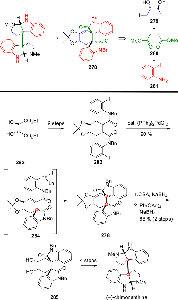 Scheme 26