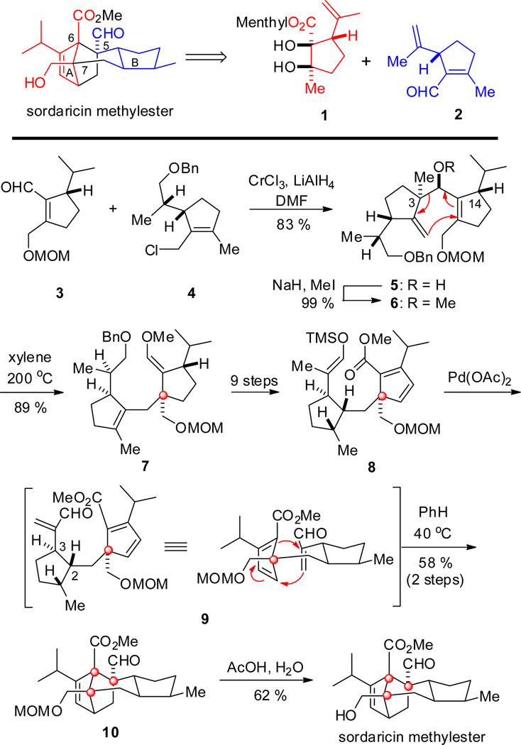 Scheme 1