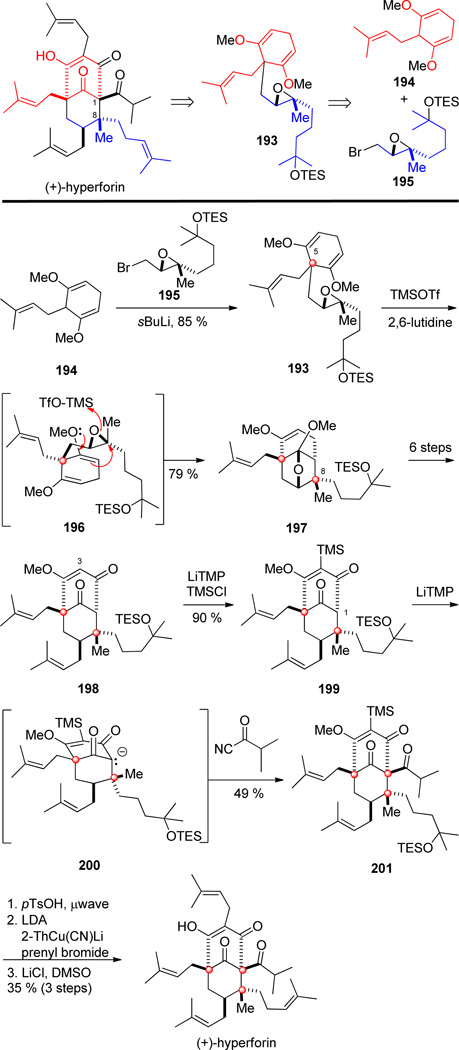 Scheme 19