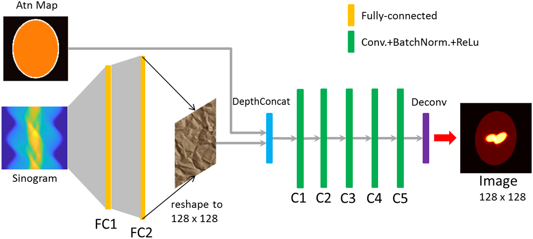 Fig. 1.