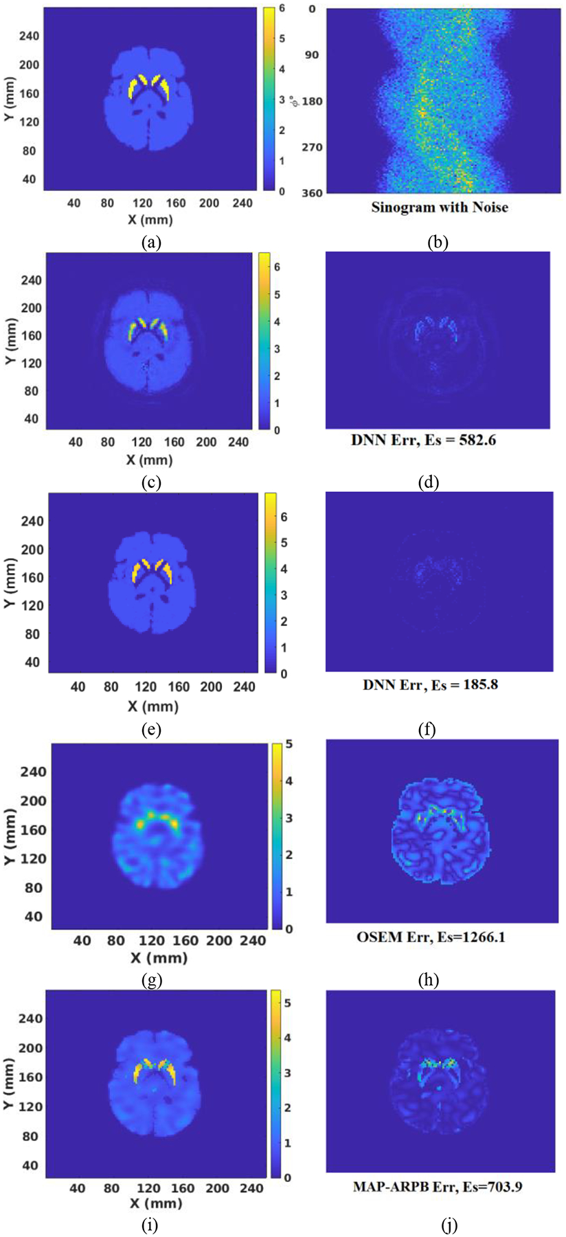 Fig. 7.