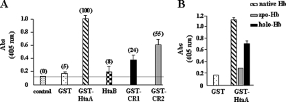 Fig. 3.