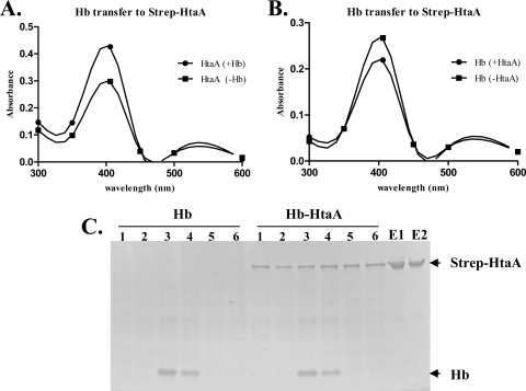 Fig. 9.